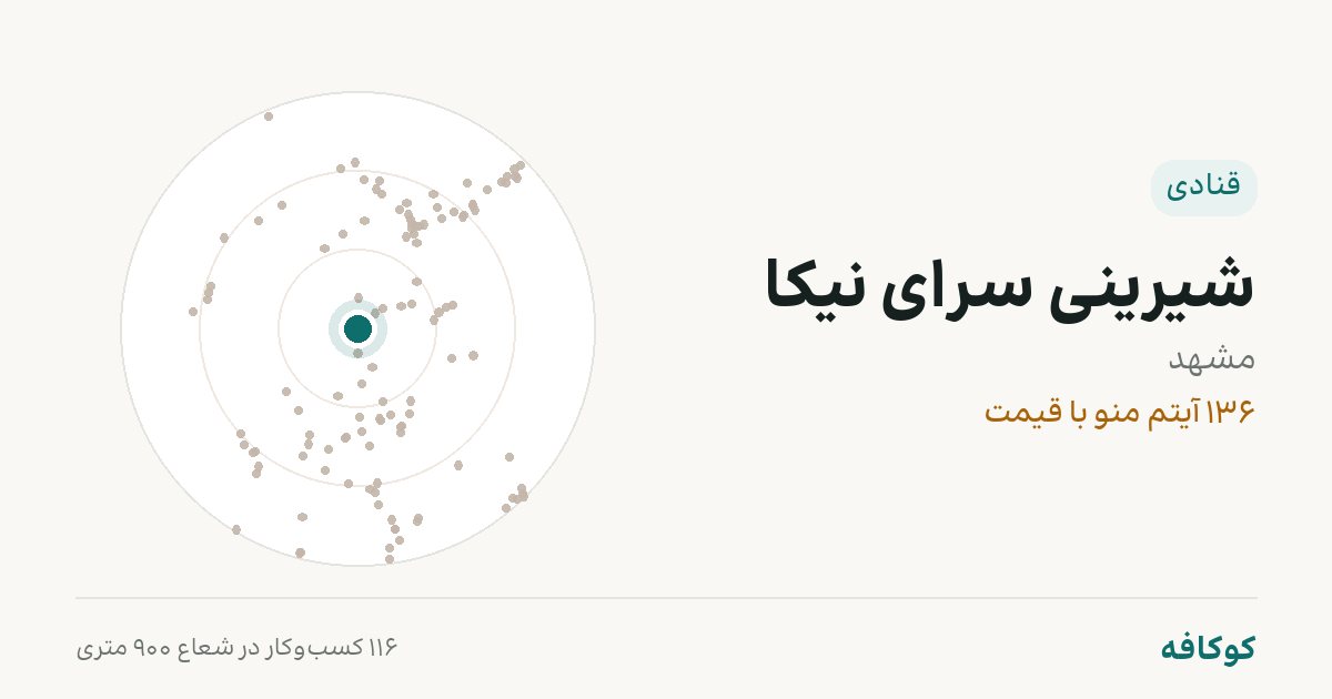 شیرینی سرای نیکا
