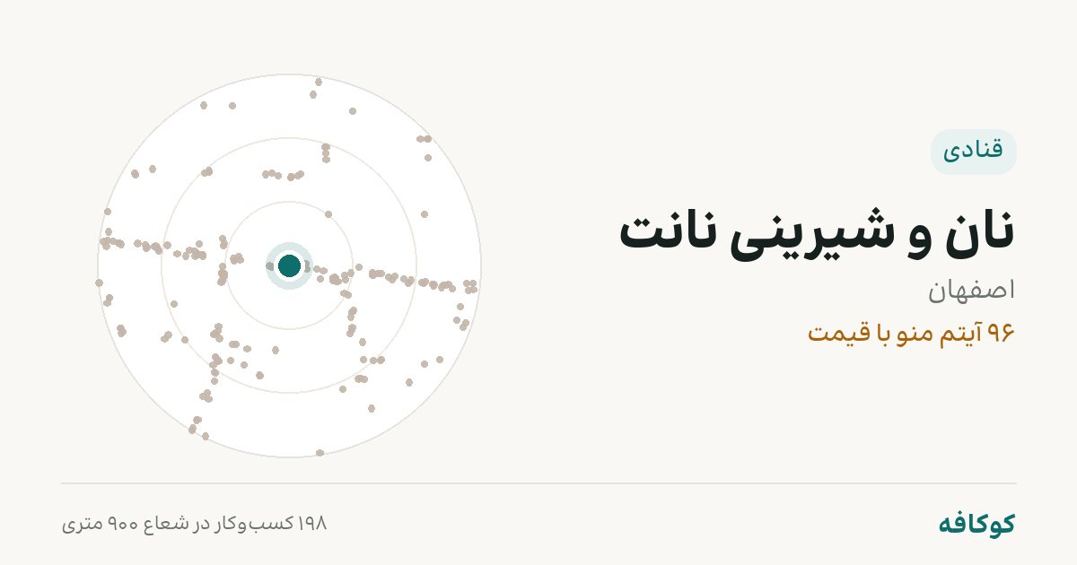 نان و شیرینی نانت