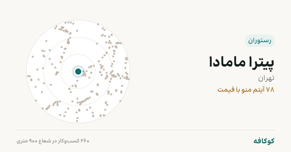 پیترا مامادا
