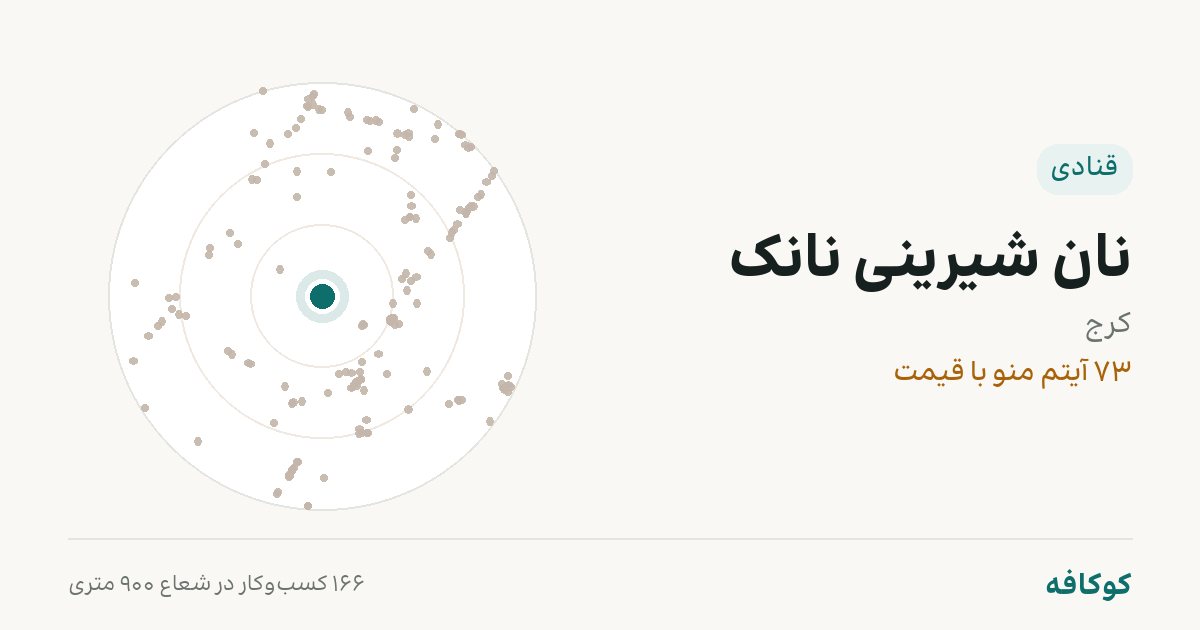 نان شیرینی نانک