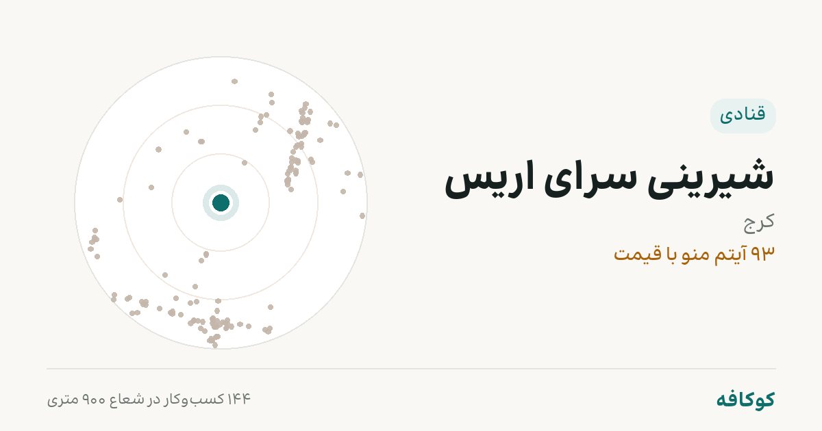 شیرینی سرای اریس