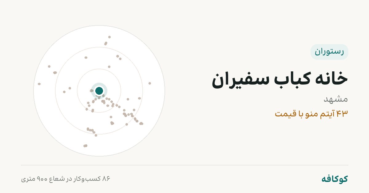 خانه کباب سفیران