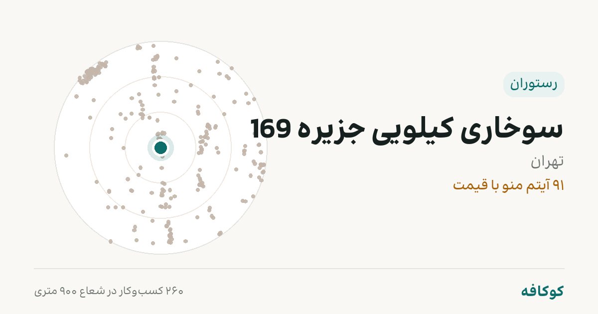 سوخاری کیلویی جزیره 169