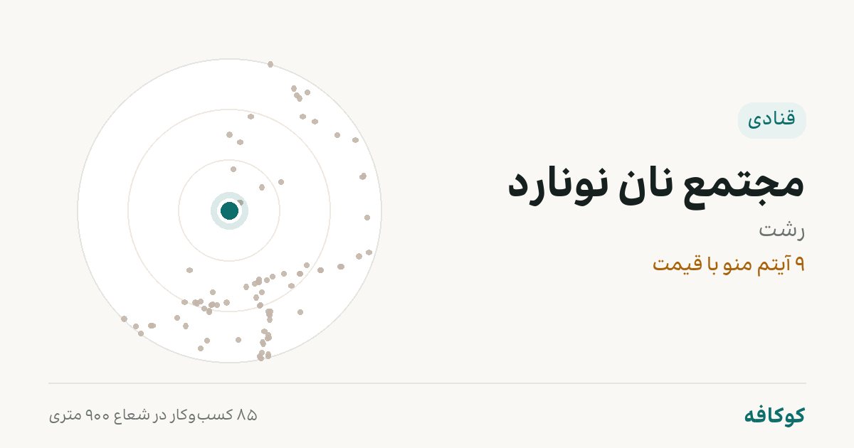 مجتمع نان نونارد