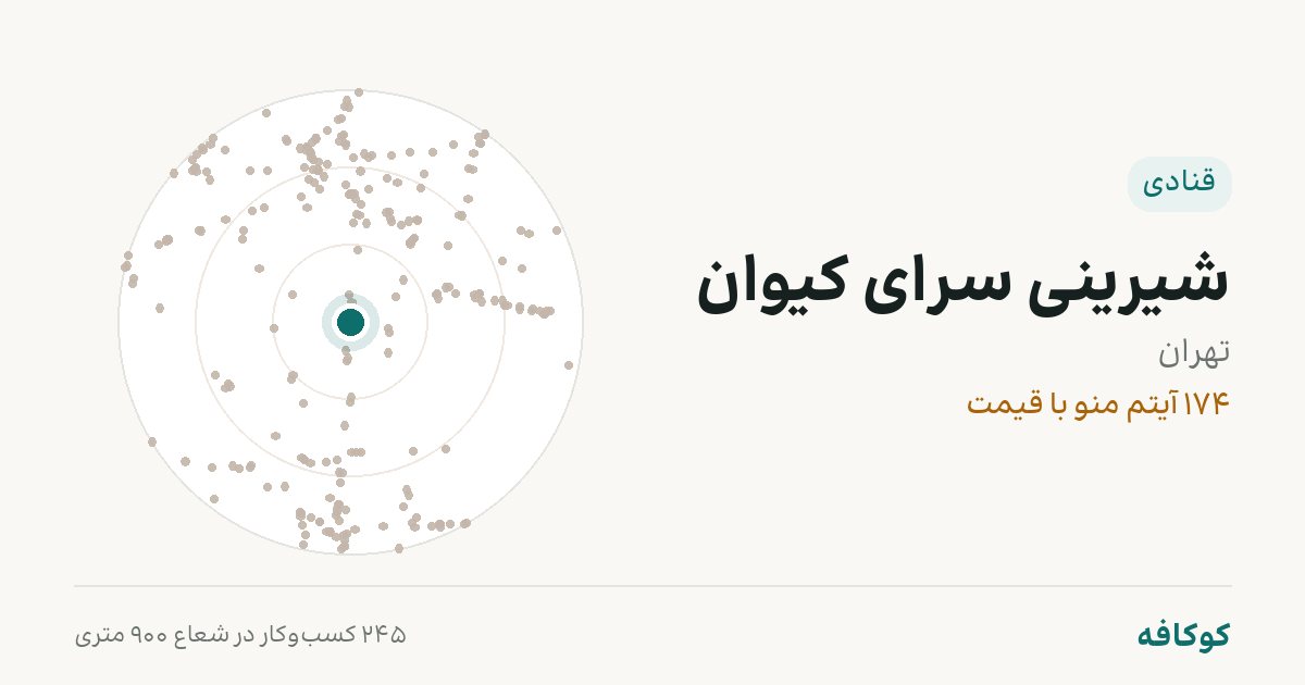 شیرینی سرای کیوان