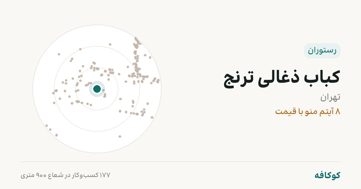 کباب ذغالی ترنج