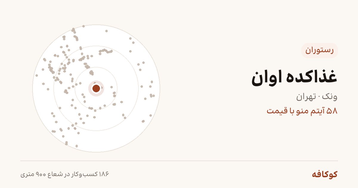 غذاکده اوان