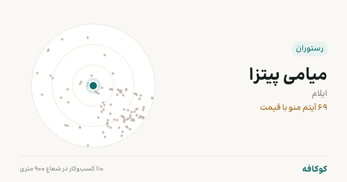میامی پیتزا