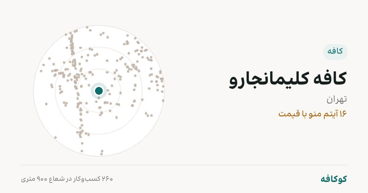 کافه کلیمانجارو