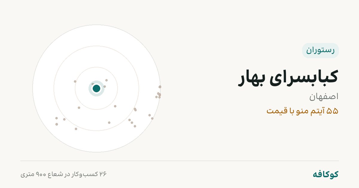 کبابسرای بهار