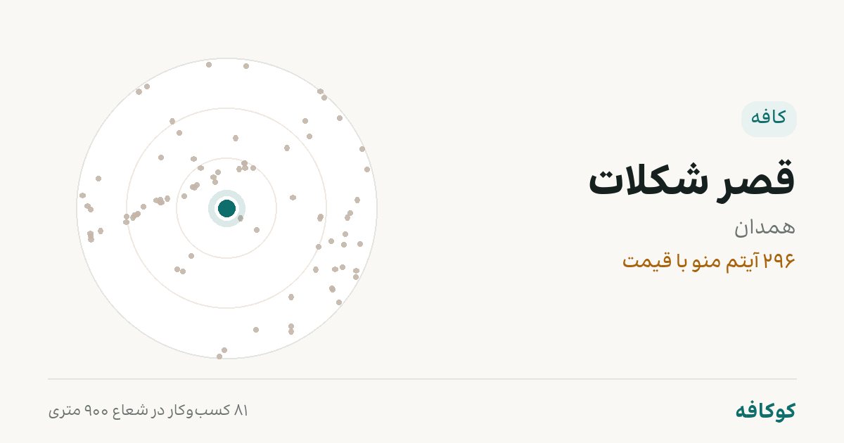 قصر شکلات