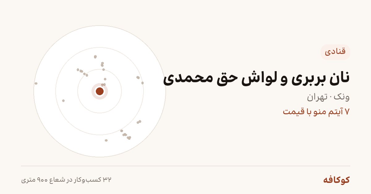 نان بربری و لواش حق محمدی