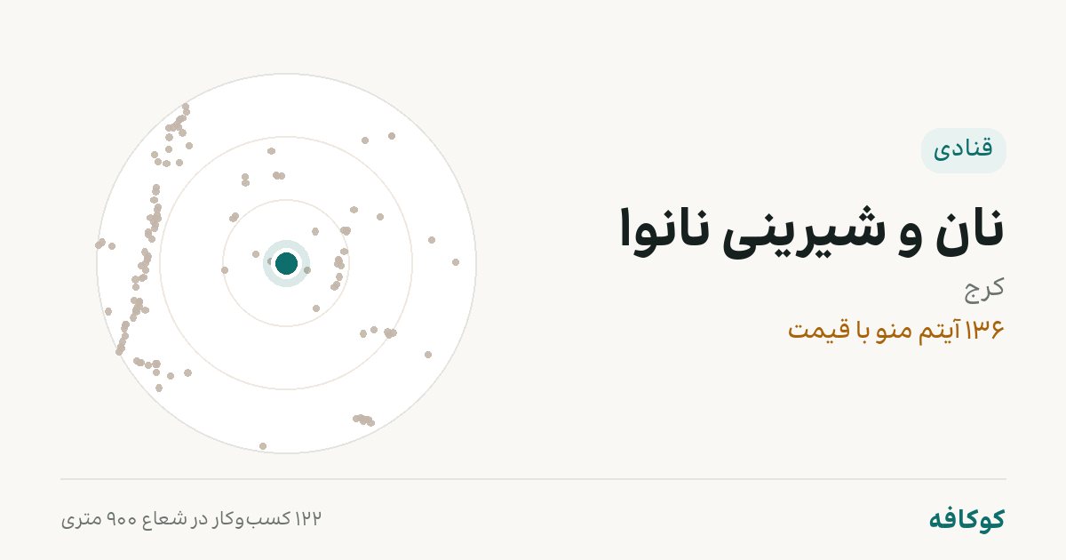 نان و شیرینی نانوا