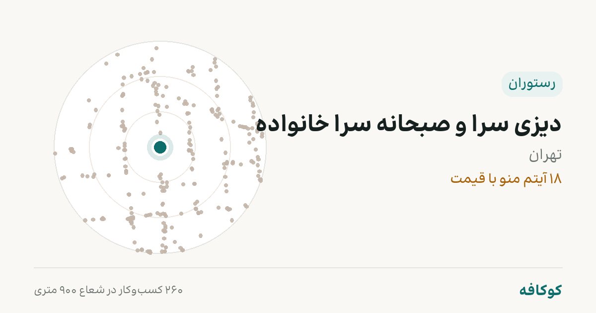 دیزی سرا و صبحانه سرا خانواده