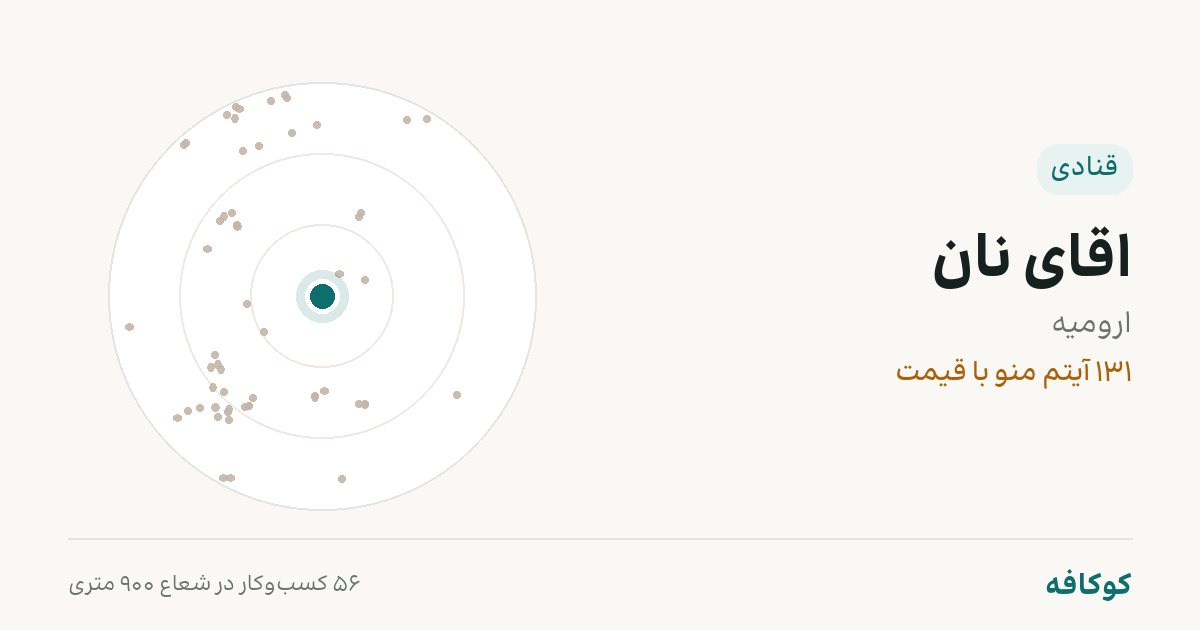 اقای نان