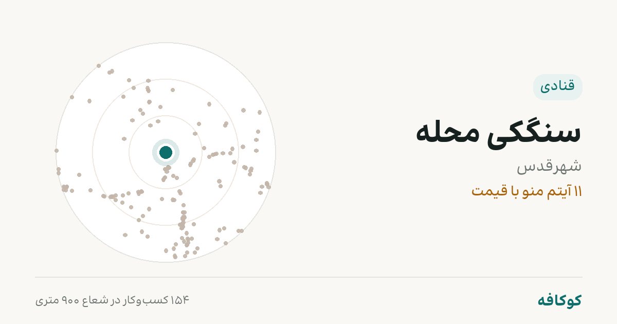 سنگکی محله
