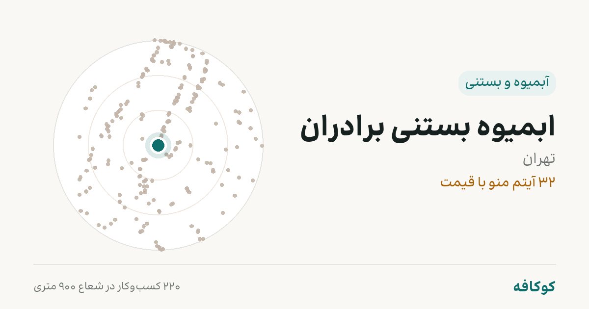 ابمیوه بستنی برادران