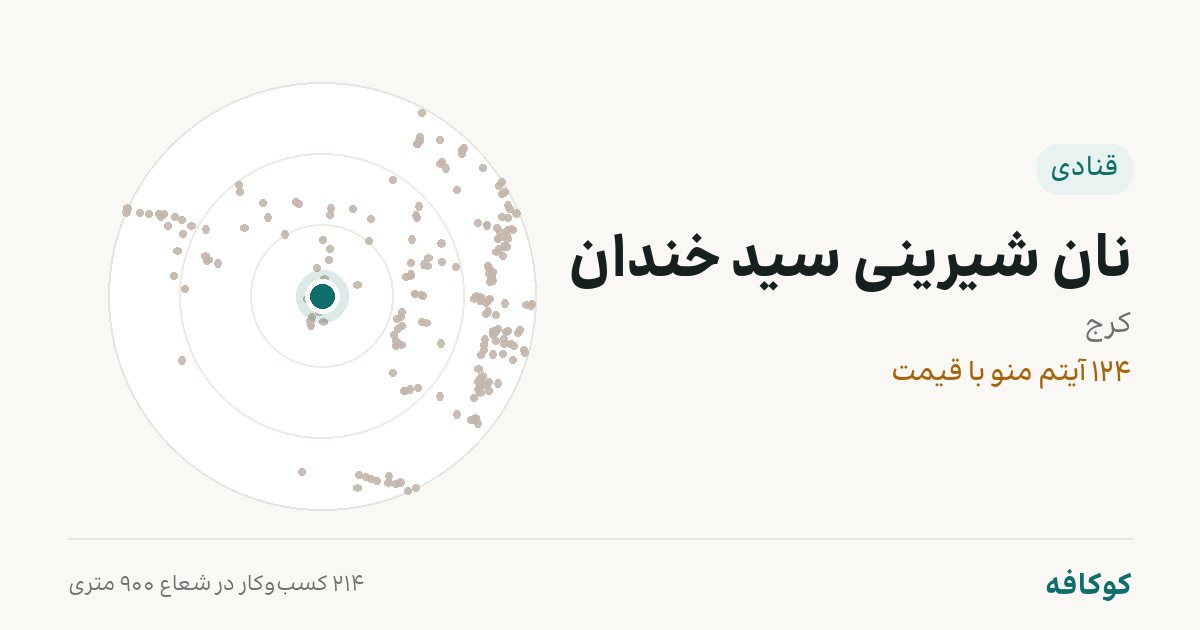 نان شیرینی سید خندان