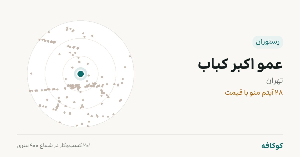 عمو اکبر کباب