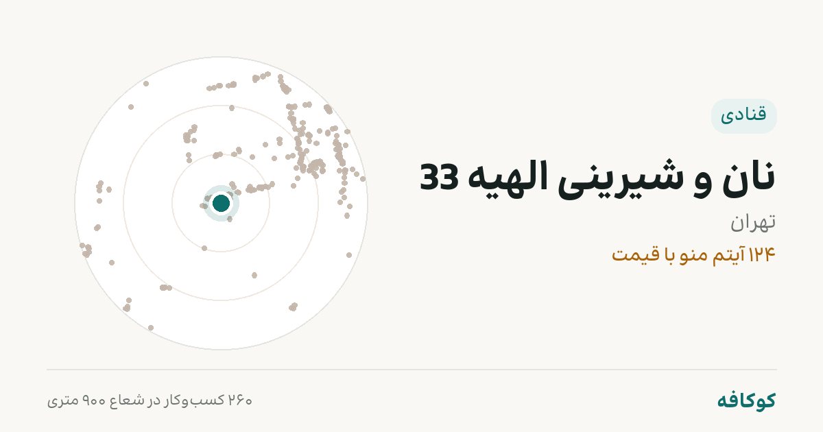 نان و شیرینی الهیه 33