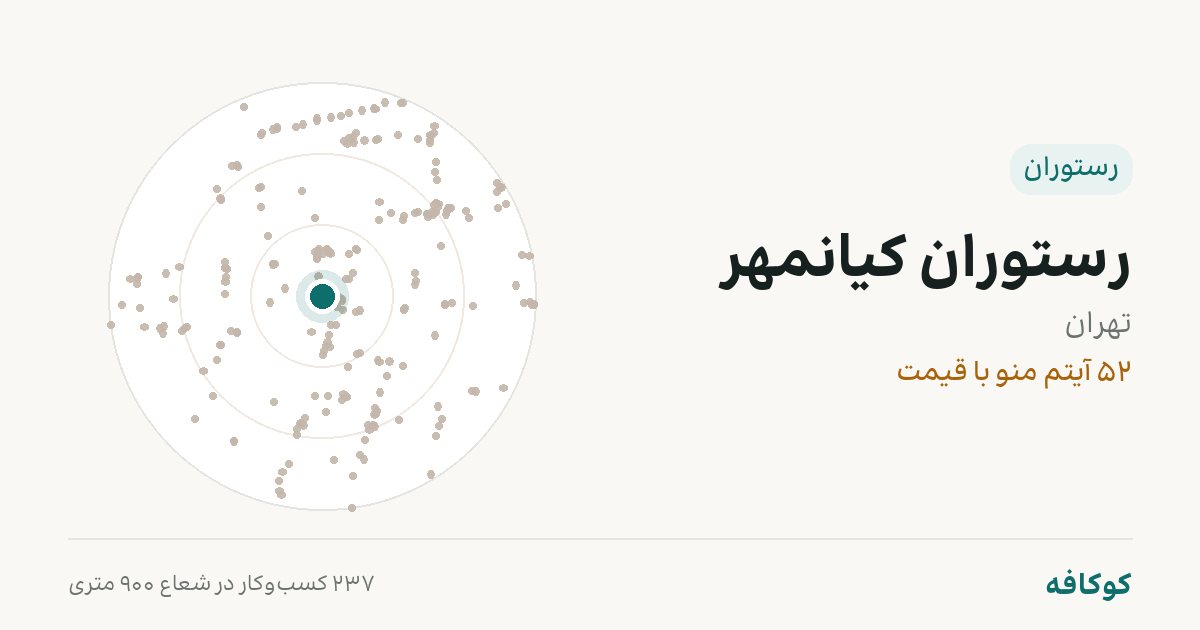 رستوران کیانمهر