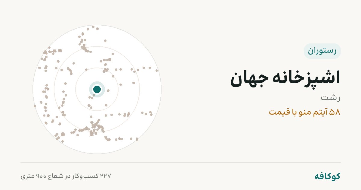 اشپزخانه جهان