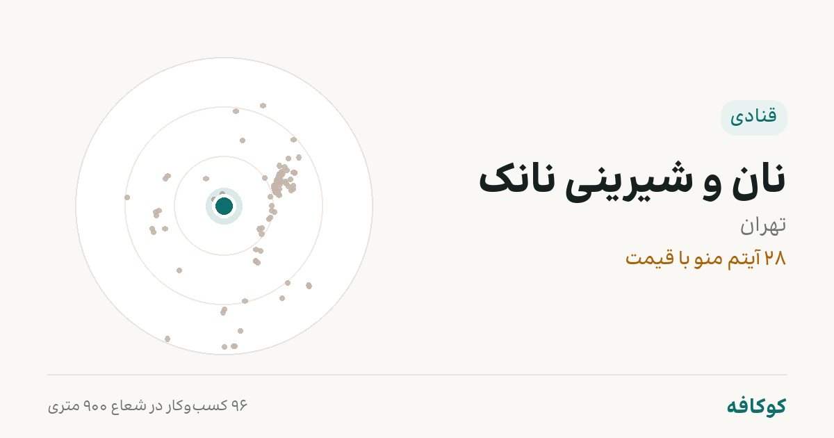 نان و شیرینی نانک