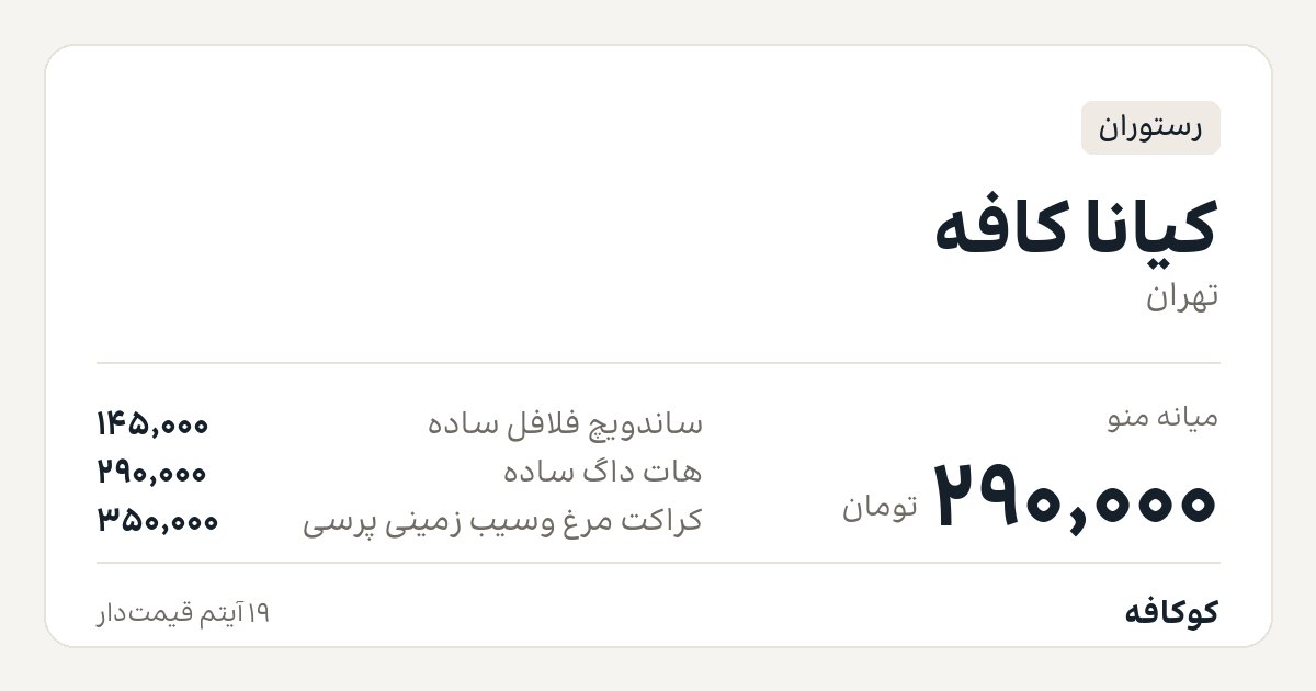 کیانا کافه