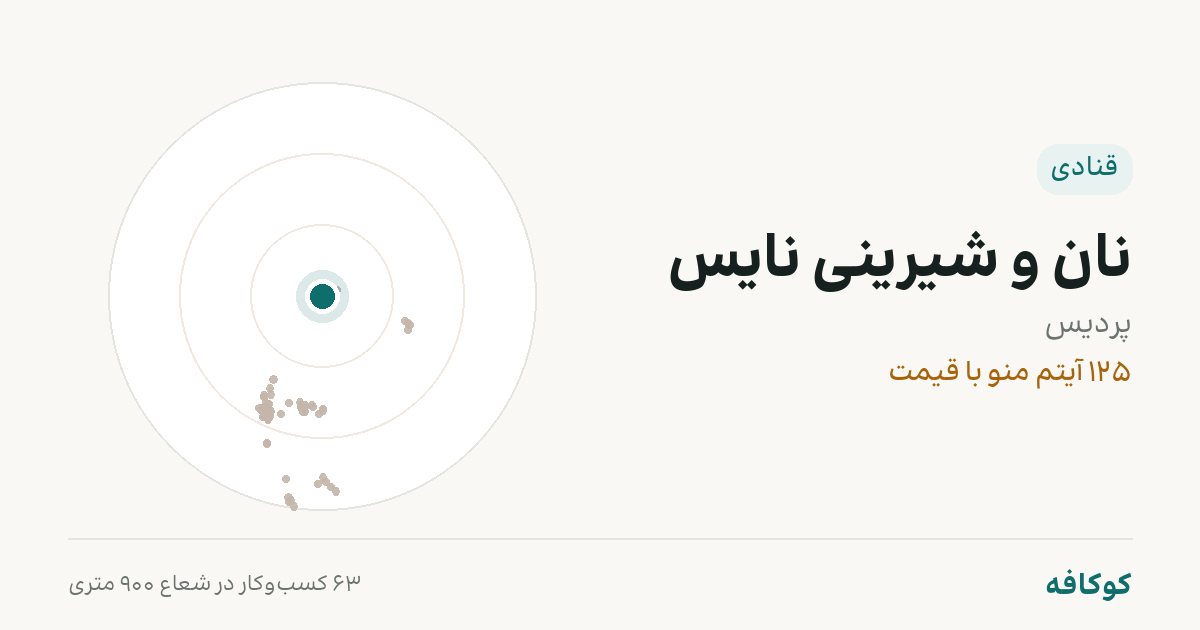 نان و شیرینی نایس