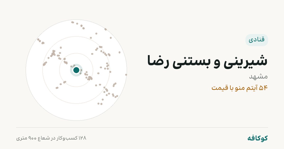 شیرینی و بستنی رضا