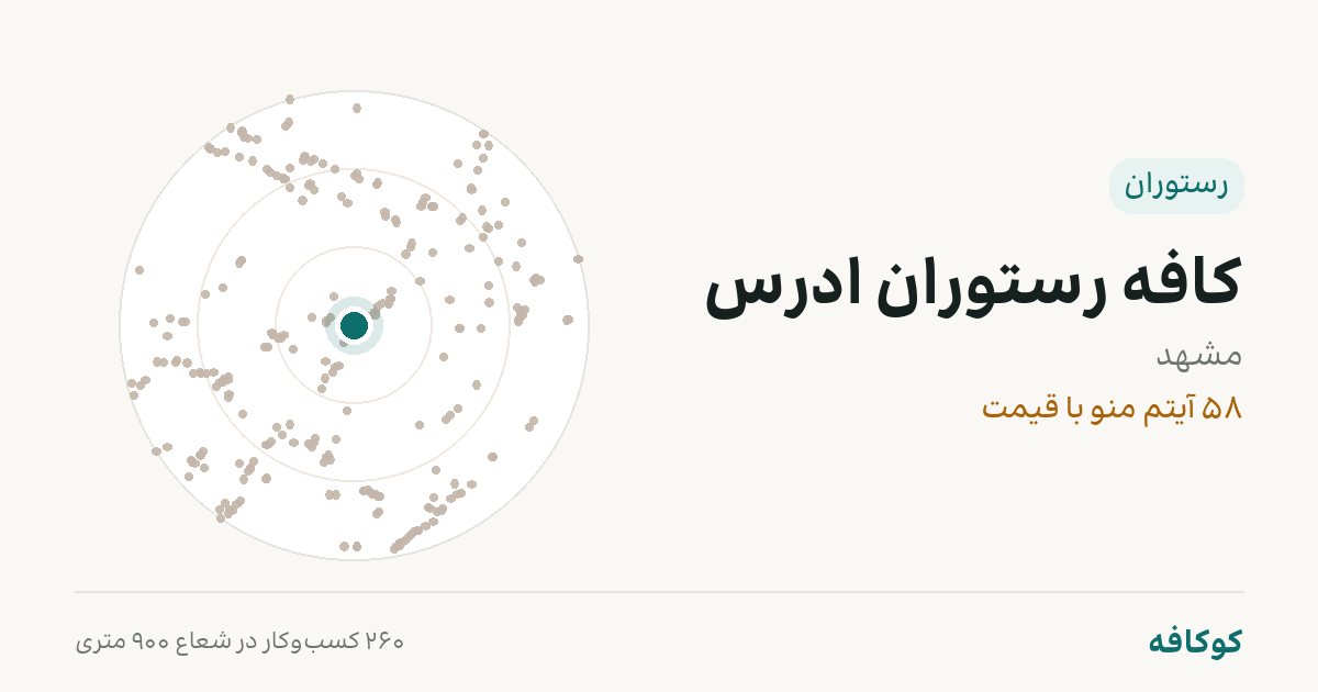 کافه رستوران ادرس
