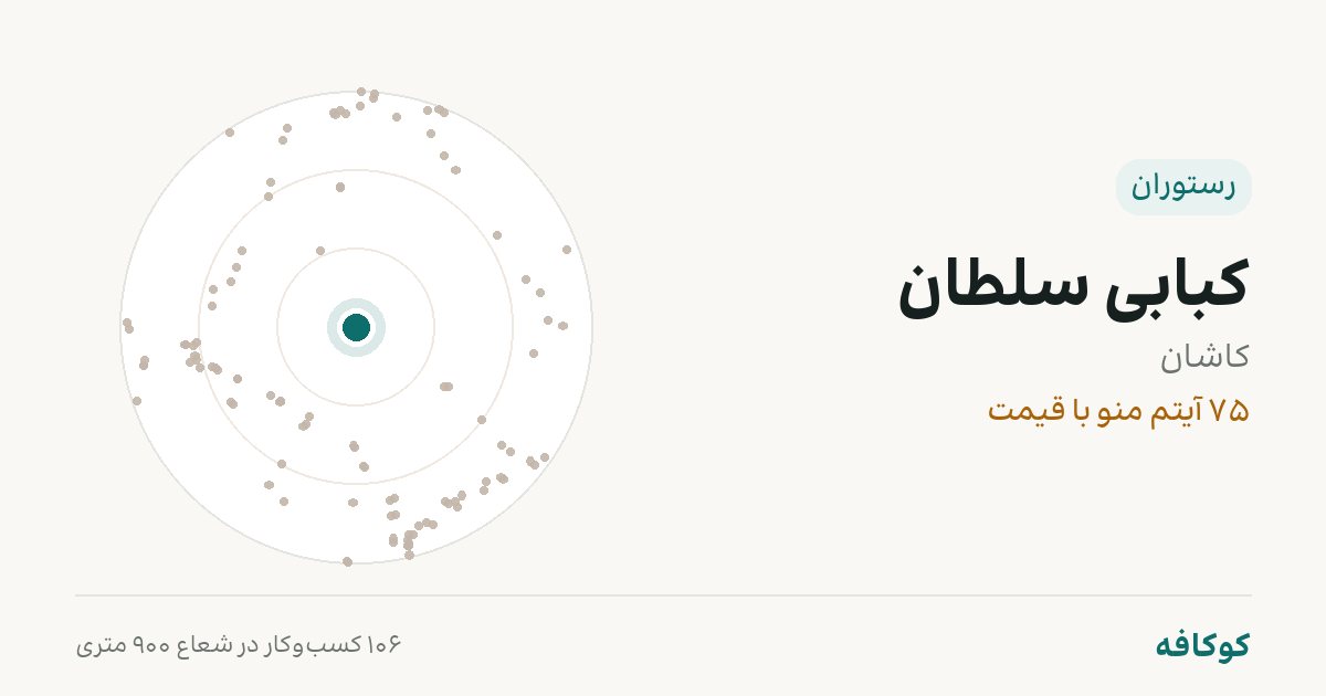 کبابی سلطان