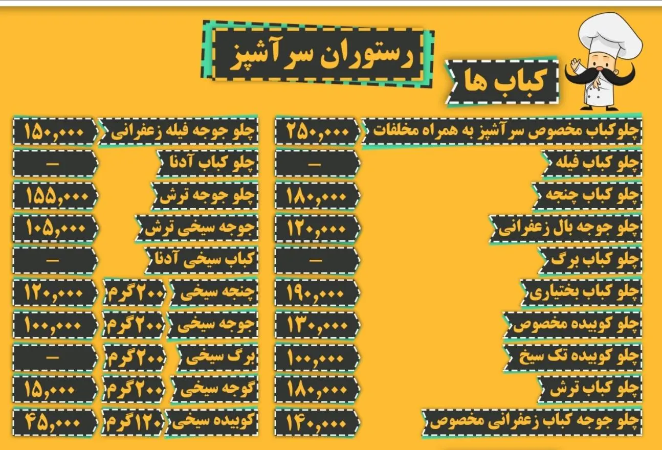 اشپزخانه سراشپز — عکس 6