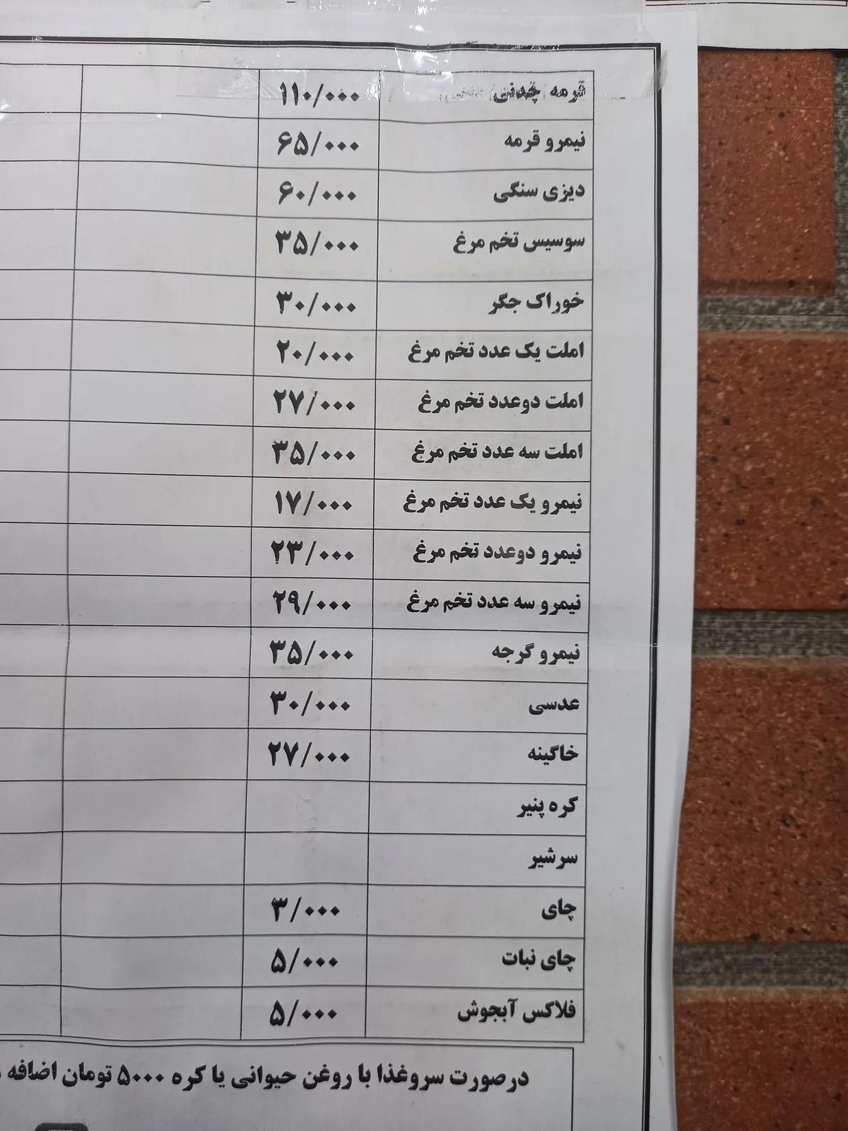 دیزی سرا صالحی — عکس 1