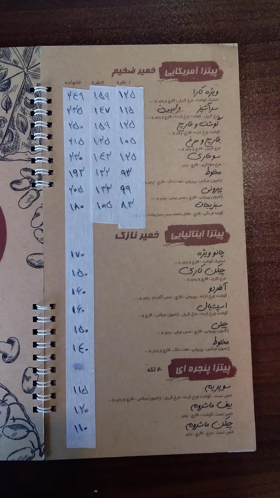 فست فود کارا — عکس 2