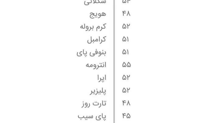 وی کافه — عکس 1