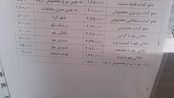 اشپزخانه بزرگ اریانا — عکس 3