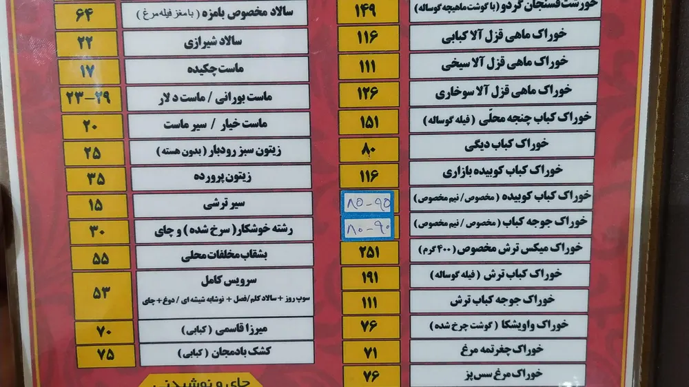 اکبر جوجه بامزه — عکس 9